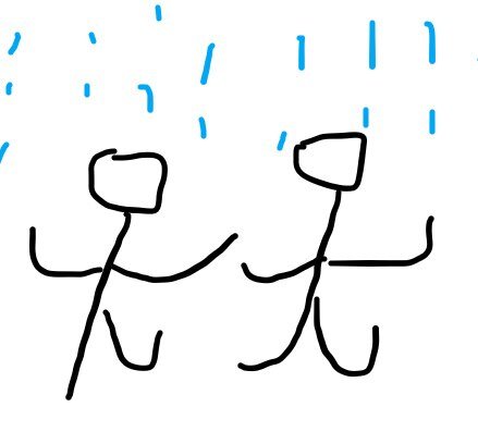 祈雨